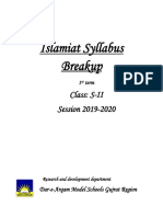 Islamiat Syllabus Breakup: Class: S-II Session 2019-2020