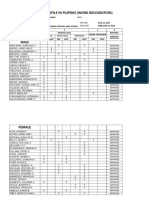 Accomplishment Report in Reading Filipino English