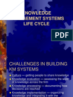 Knowledge Management System Lifecycle