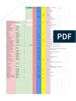 Informasi Kedatangan Paket Asrama Itb Jatinangor