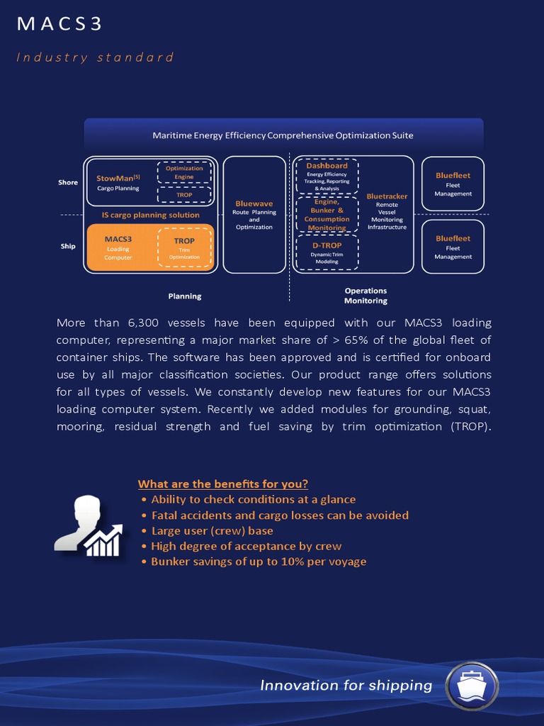 MACS3: Optimize Ship Loading | PDF | Ships | Cargo
