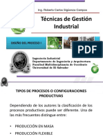 Diseño Del Producto