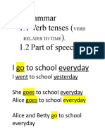 Grammar 1.1 Verb Tenses - 1.2 Part of Speech. I Go To School Everyday