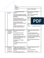 Contoh Evidens skpmg2 Standard 1