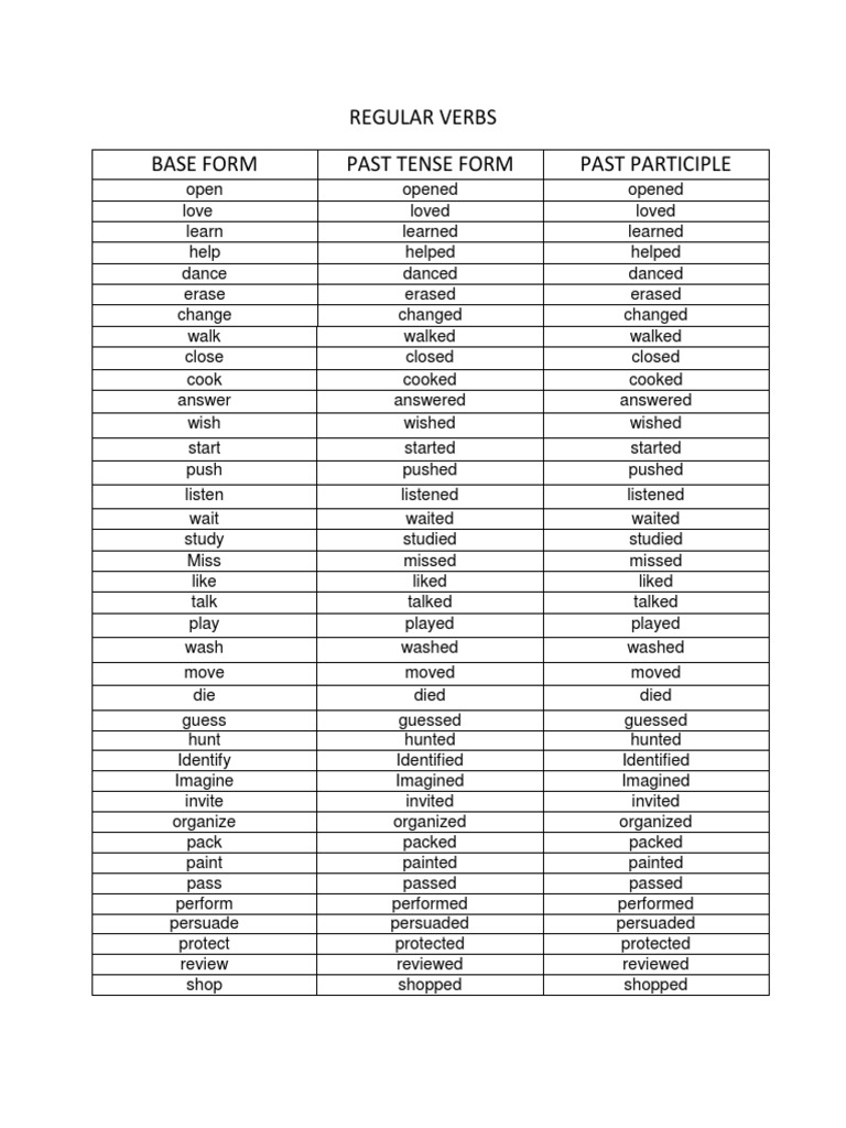 Regular Verbs Pdf Verb Grammatical Tense