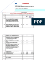 PWD Electrical Schedule