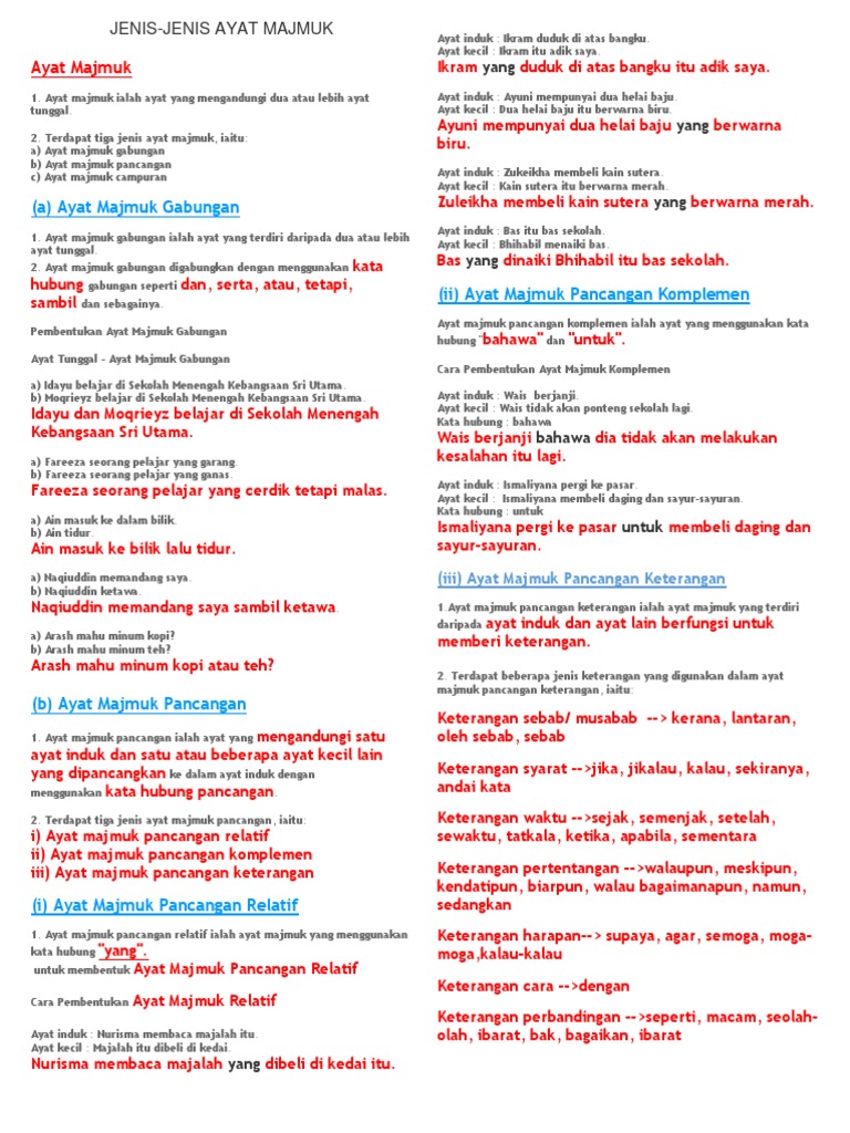 Jenis Ayat Majmuk Pdf