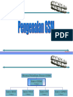 Bacis GSM (Indosat)
