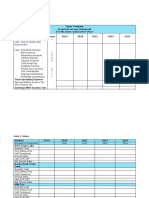 C. Financial Projection Jaran Company Projected Income Statement For The Years Ended 2019-2023 Notes 2019 2020 2021 2022 2023