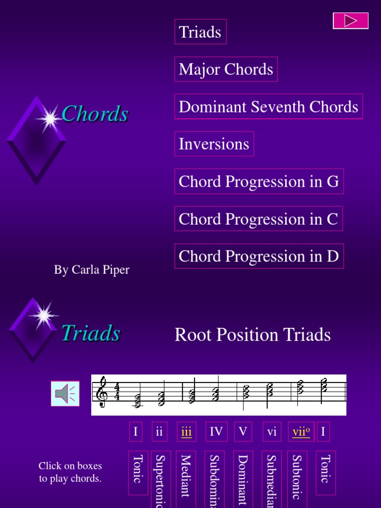Chord Progressions & Inversions | PDF