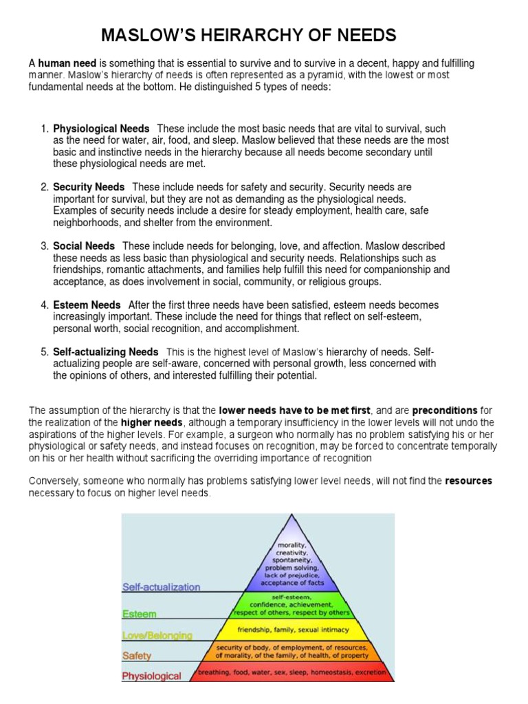 General - Maslow's Hiearchy of Needs | PDF