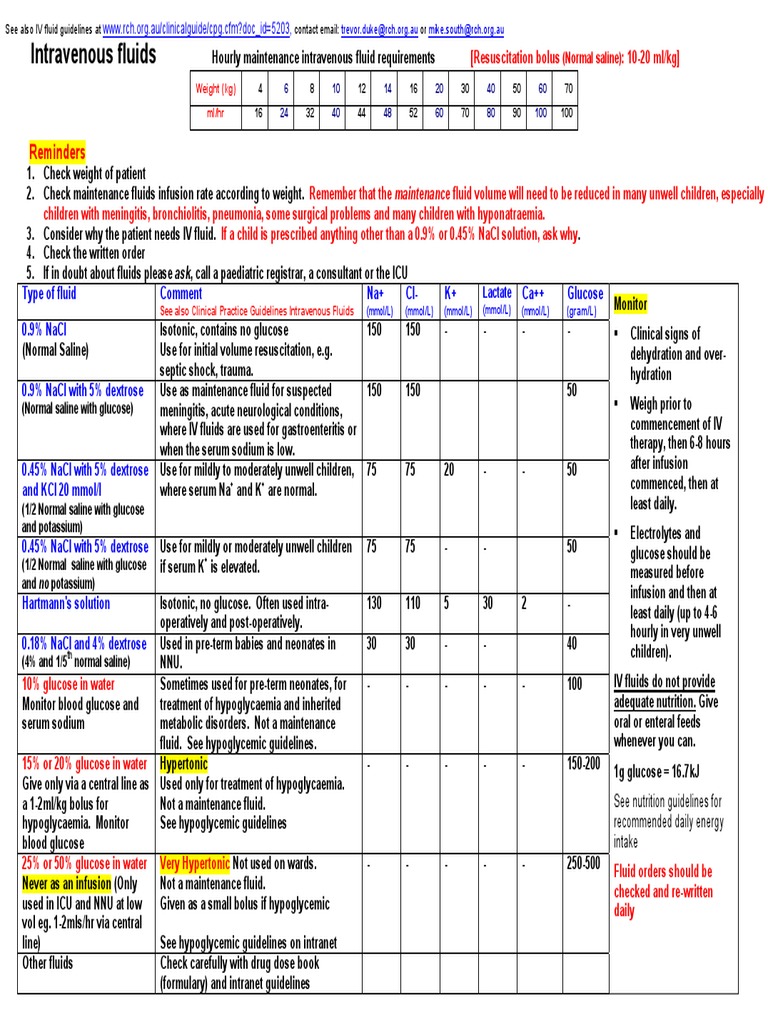 Neonatal IV Fluid Guidelines Chart | PDF | Saline (Medicine) | Hypoglycemia