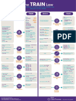 pa-grant-thornton---train-infographics.pdf