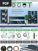 Guide Exterior Lighting