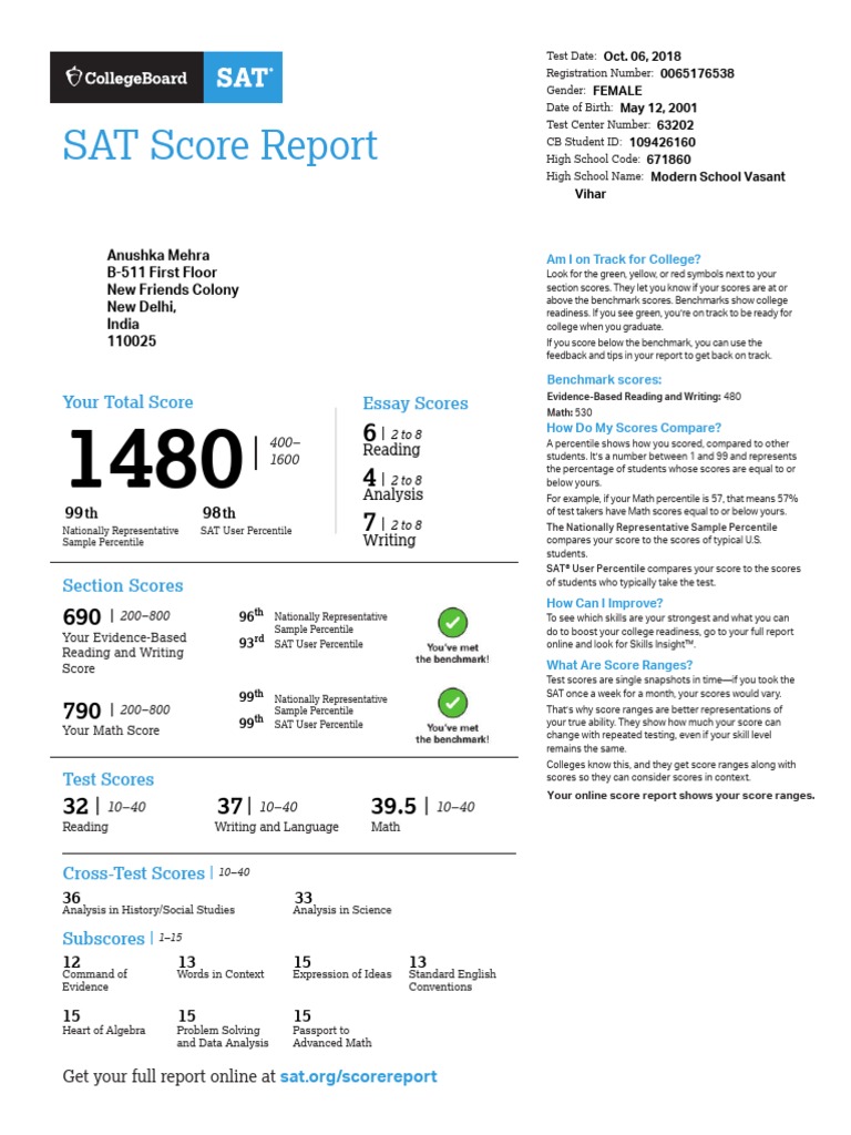SAT Score Report PDF Sat Evaluation Methods