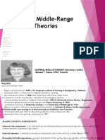 UNIT V Middle-Range Theories: Prepared by Group 4