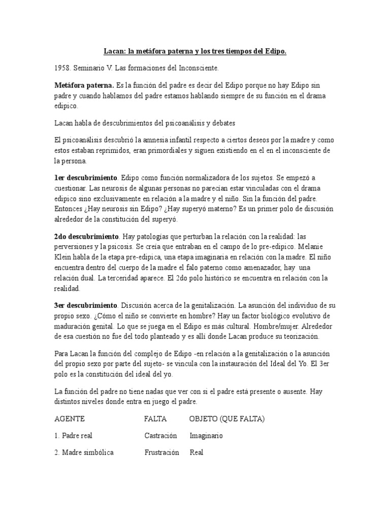 Metáfora Paterna en Lacan y Edipo | PDF | Complejo de Edipo | Jacques Lacan