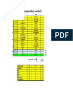 Y10 Football Championship v1