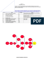 RMI-TEMA 2.5 Evaluare Postaccident-Arbore Cauzal