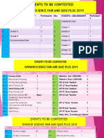 Events To Be Contested 2