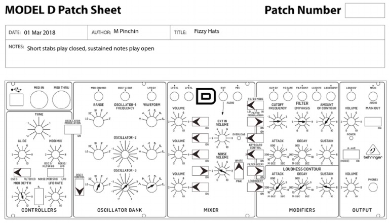 Fizzy Hats: Musical Techniques Guide | PDF