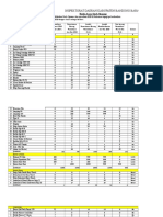 Stock Opname ATK, Cetakan, Kimia dan Kebersihan Puskesmas Tagog Apu