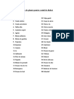 Lista de Plante Pentru Ceaiul de Diabet