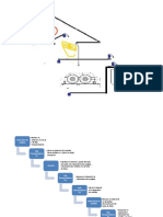 Diagrama de Flujo