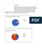 Supporting Data - GROUP 3