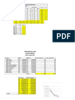 Daftar Nilai Pengantar Teknologi Multimedia Kelas ZK