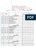 ตารางชื่อแทนรหัสวิชา