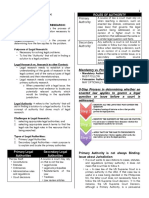 Legal Research Notes L. Del Rosario Part 1