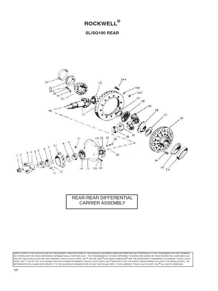 Sq100 Gear Screw