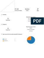 Resultado Encuestas