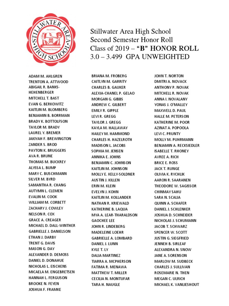 Stillwater Area High School Second Semester Honor Roll Class of 2019