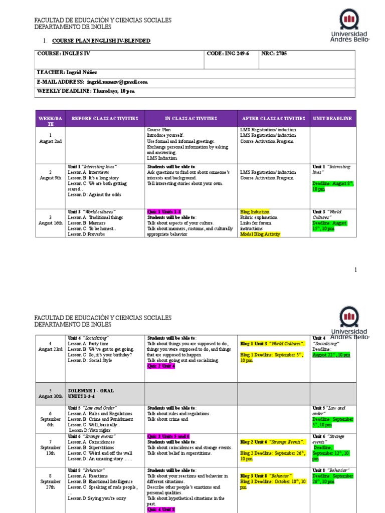 English IV Course Plan | PDF | Communication