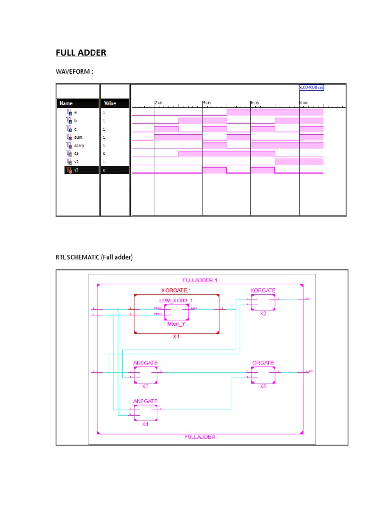 Full Adder | PDF