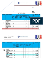 Planificare Limba Franceza L1, CL 5 Manual SITKA Ans Scolar 2019-2020
