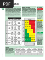 EHS Qualitative Risk Matrix Rev 2