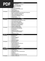 Ateneo B.S. Legal Management Curriculum | PDF