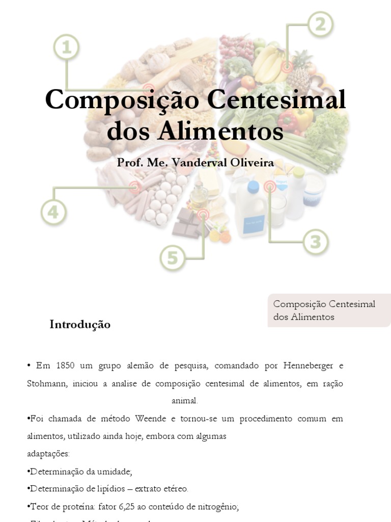 Importancia Da Composição Centesimal Dos Alimentos