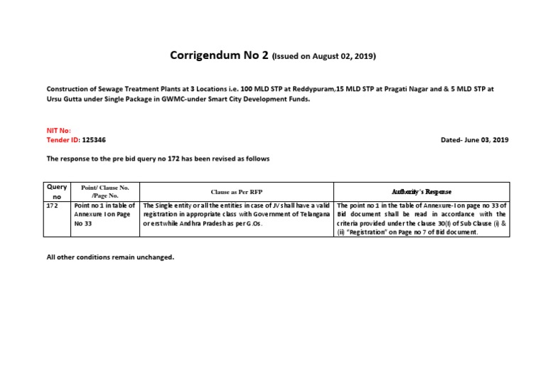 Corrigendum for STP Construction Tender | PDF