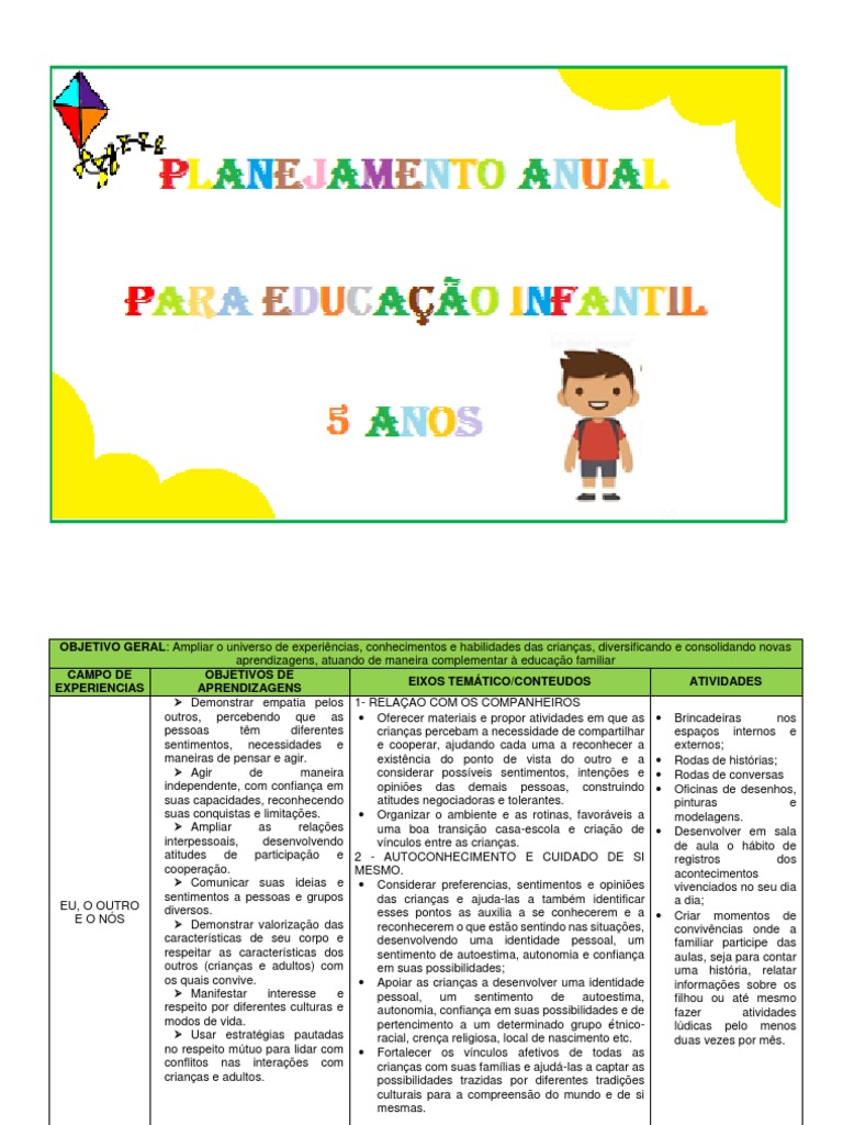 Planejamento anual educação infantil- 3 anos - Educação Física Escolar