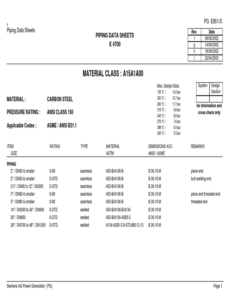 Piping Class Completo PDF Pipe (Fluid Conveyance) Metalworking
