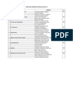 Tema Dan Subtema Kurtilas Kelas Vi