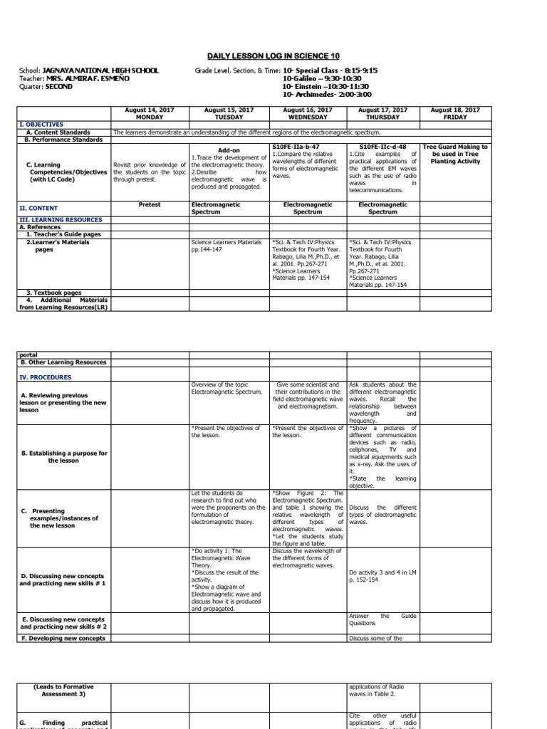 Electromagnetic Spectrum Lesson Plan | PDF | Electromagnetic Spectrum ...