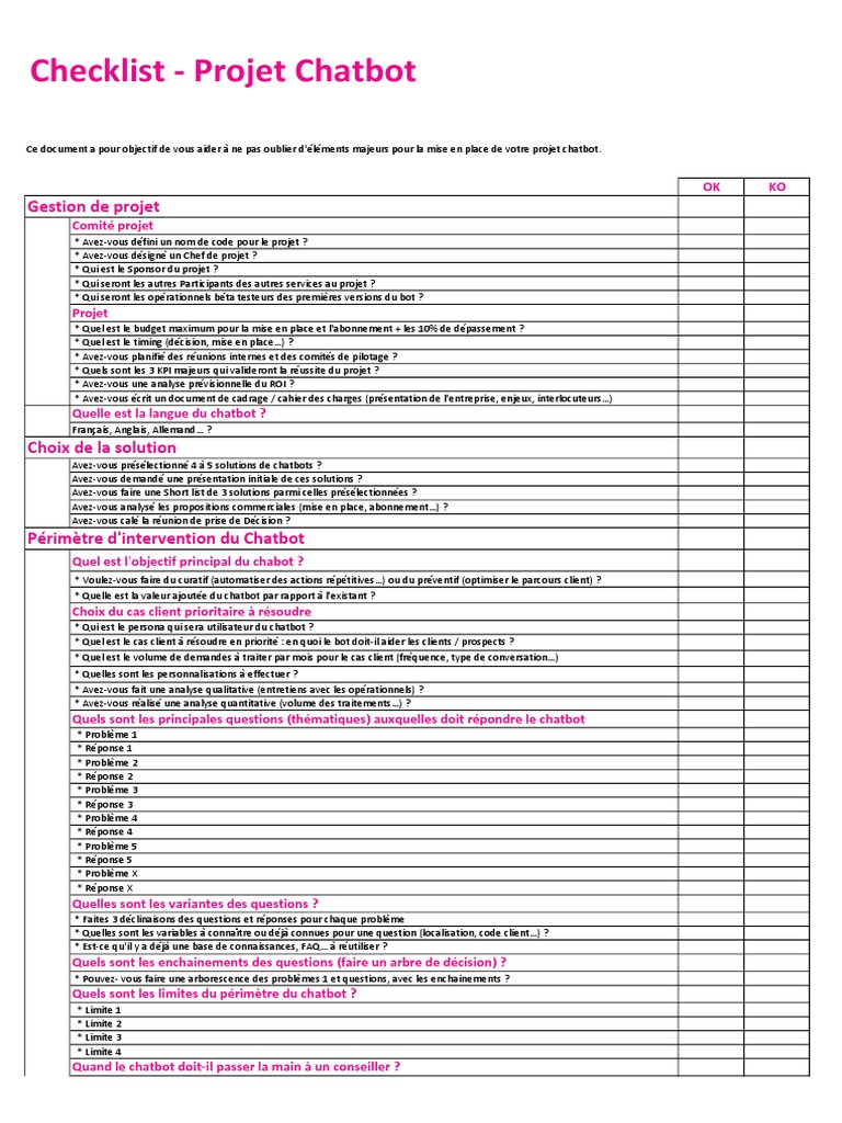 Checklist - Projet Chatbot | PDF | Facebook | Messagerie instantanée