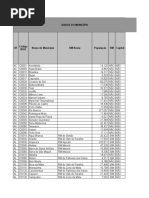 Planilha dos Limites MCMV - 04_2017.xls
