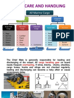 01_CARGO CARE AND HANDLING.pptx