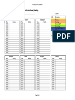 Prospect Activity Sheet - Time Budgeting
